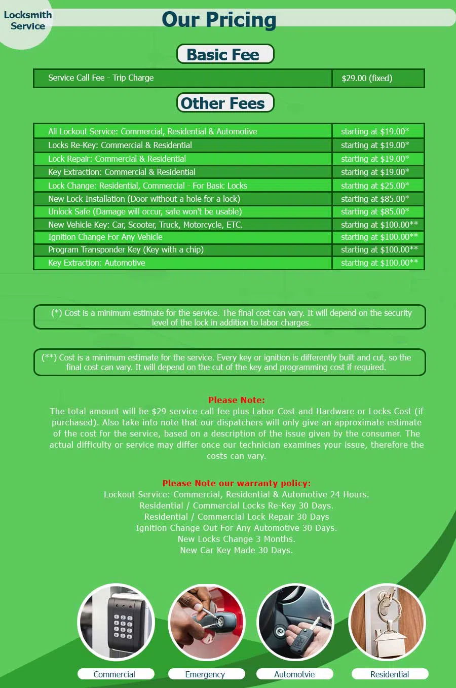 Munster IN Locksmith Store Munster, IN 219-989-6547